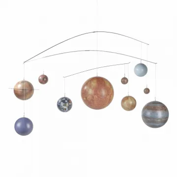 Mobile Sonnensystem