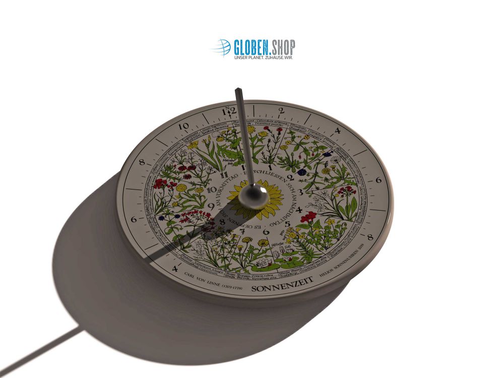 360-Grad Beispiel